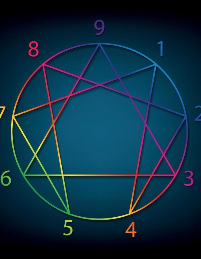 3542481-eneagrama-icone-sagrado-geometria-diagrama-colorido-gradiente-logo-modelo-com-numeros-de-um-a-nove-concernentes-os-nove-tipos-