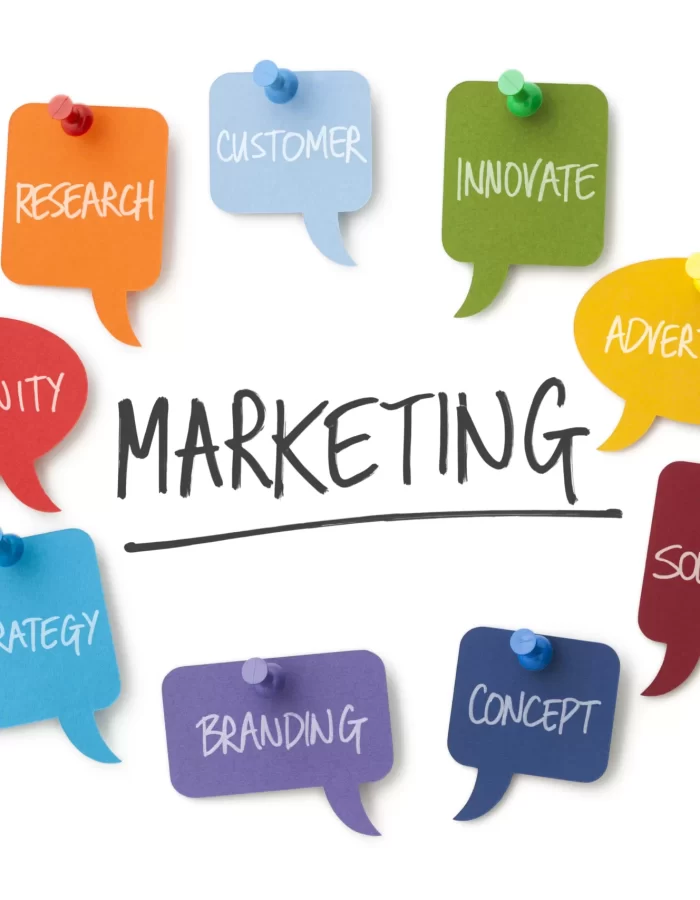 What-is-marketing
